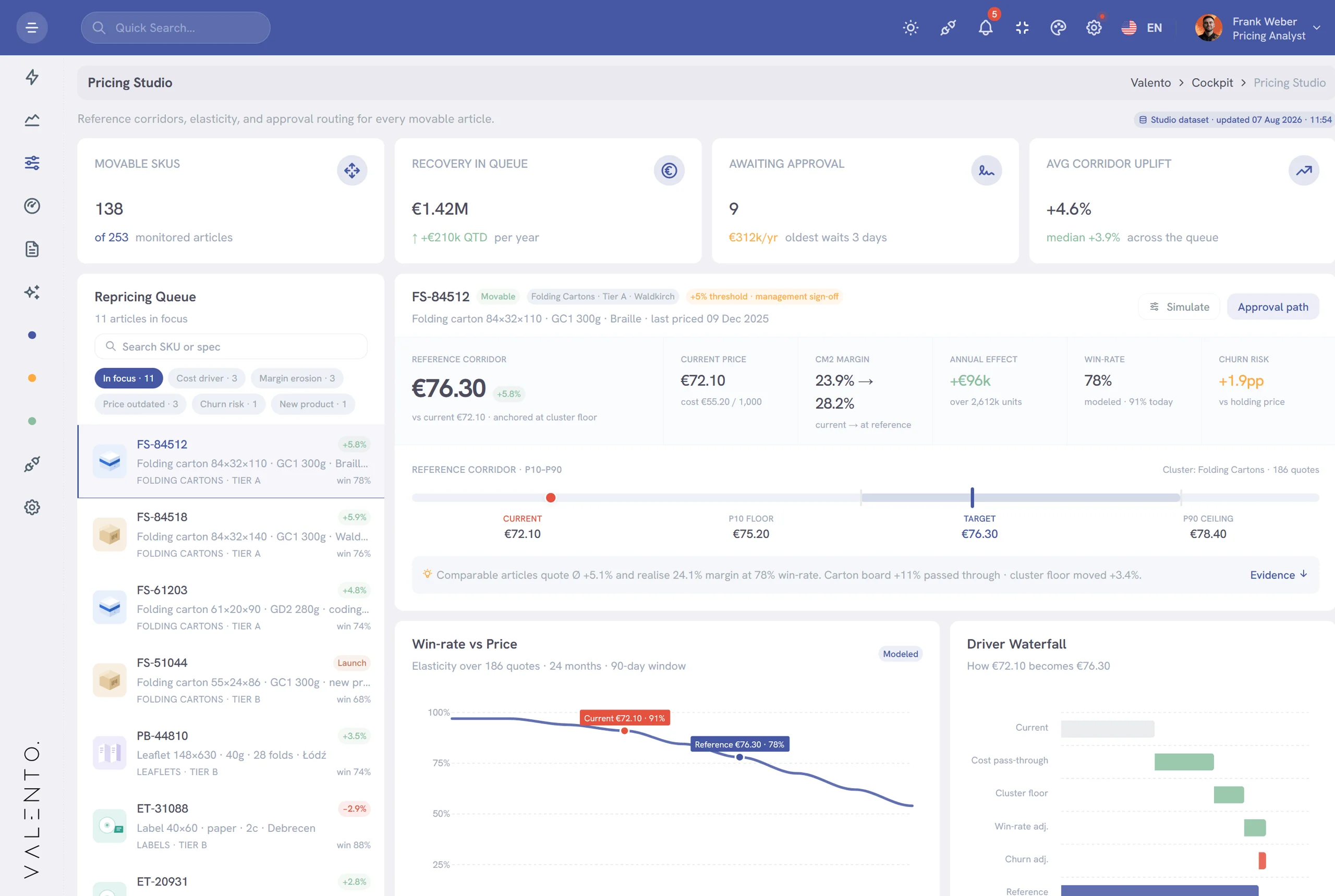Pricing Studio — Deal-Calculator und Verhandlungs-Argumente